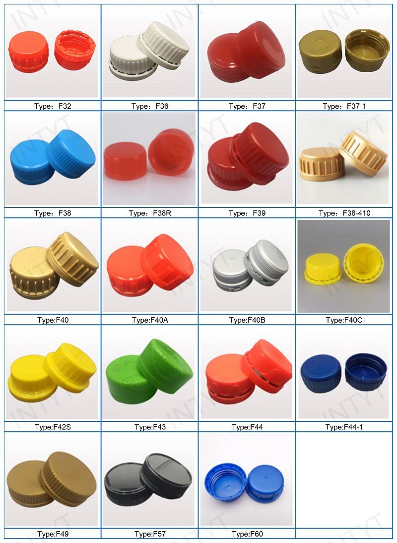 anti theft caps